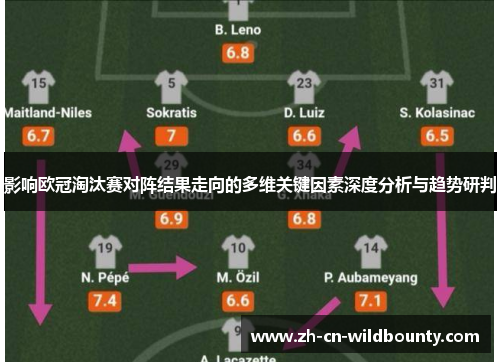 影响欧冠淘汰赛对阵结果走向的多维关键因素深度分析与趋势研判