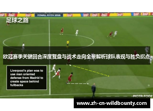 欧冠赛季关键回合深度复盘与战术走向全景解析球队表现与胜负拐点